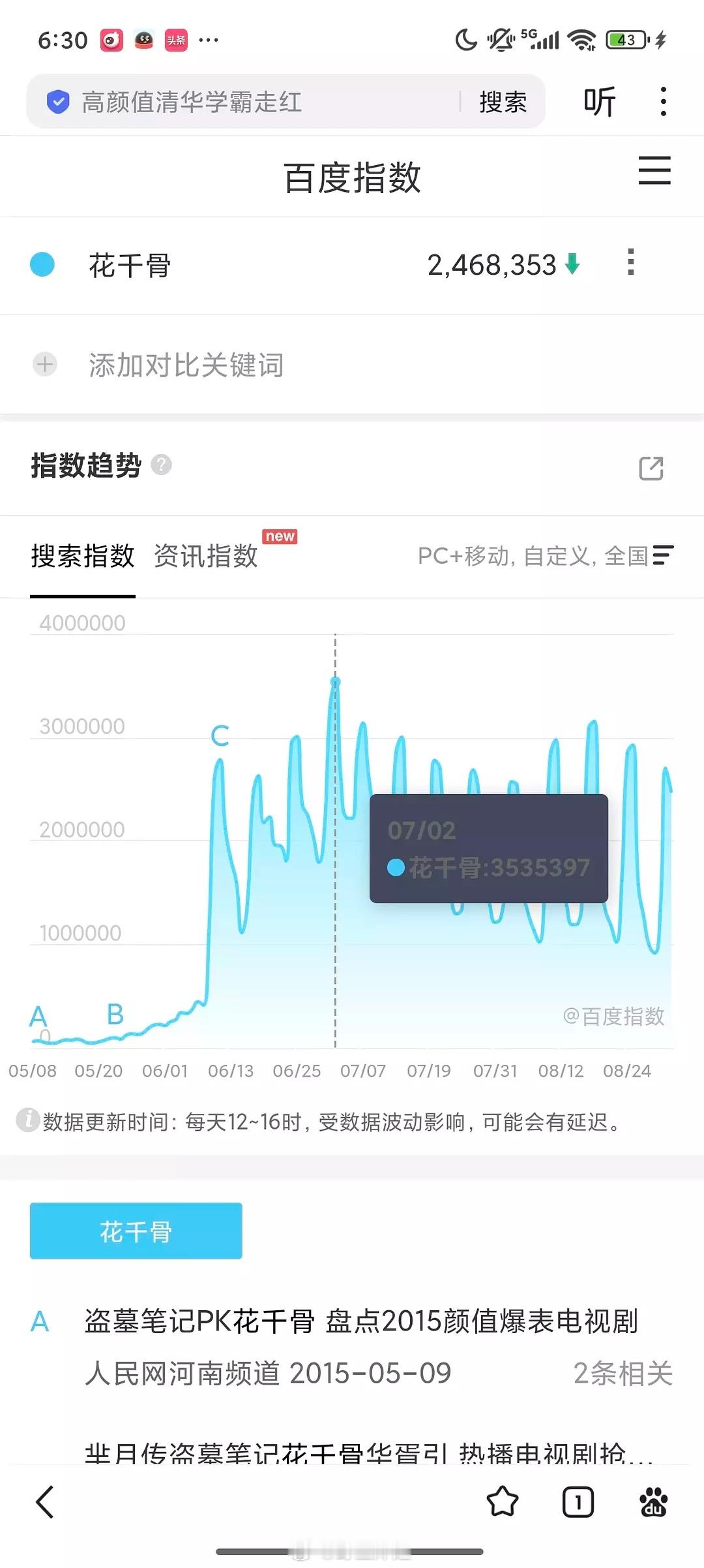 怎么又有人开始扯《花千骨》和《古剑奇谭》谁爆了 ​​​
