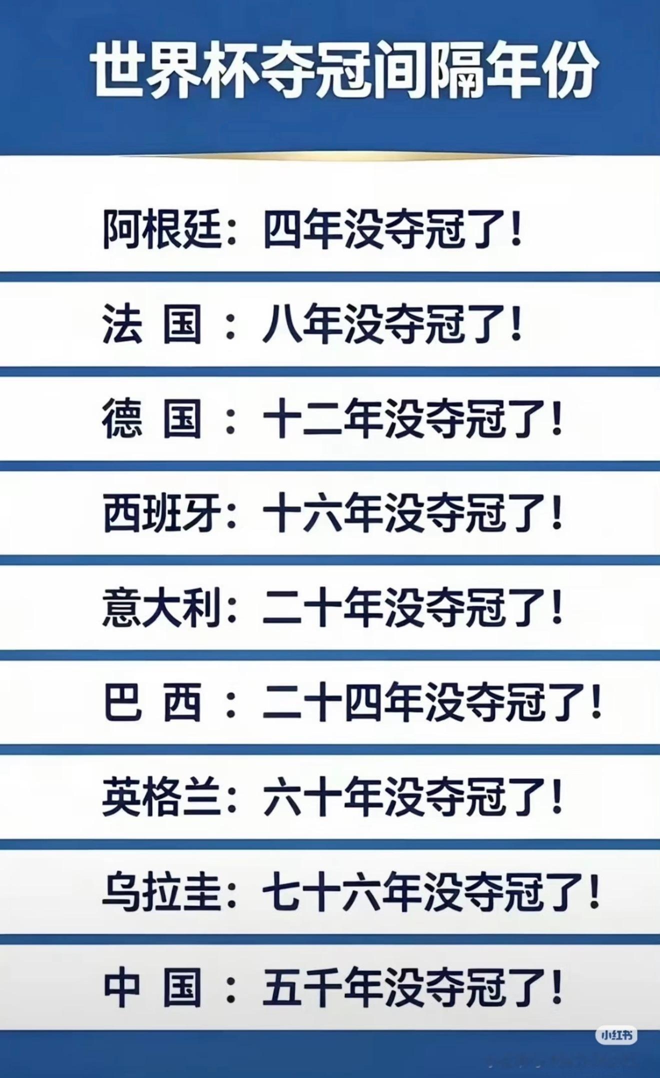 上下五千年…………是这样用的吗 