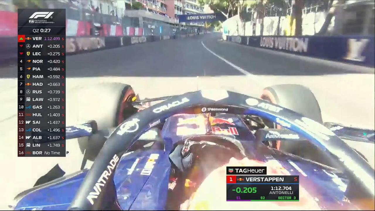 2026F1摩纳哥大奖赛排位赛Q2有大惊喜，永远不要忽略潘子的进取心。
Q2阶段