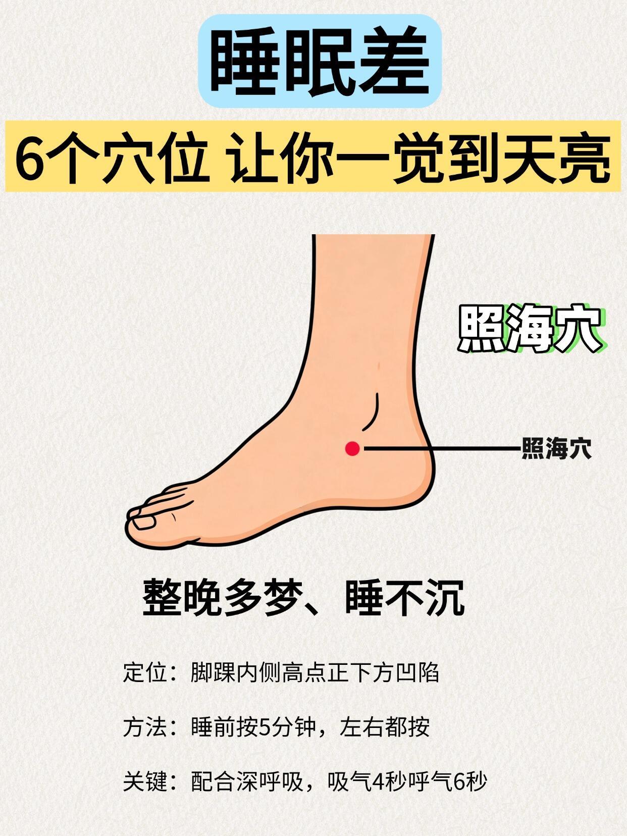 睡眠差 6个穴位 睡前按3分钟 一觉到天亮✅【情况一】整晚多梦、睡不沉梦一个接一