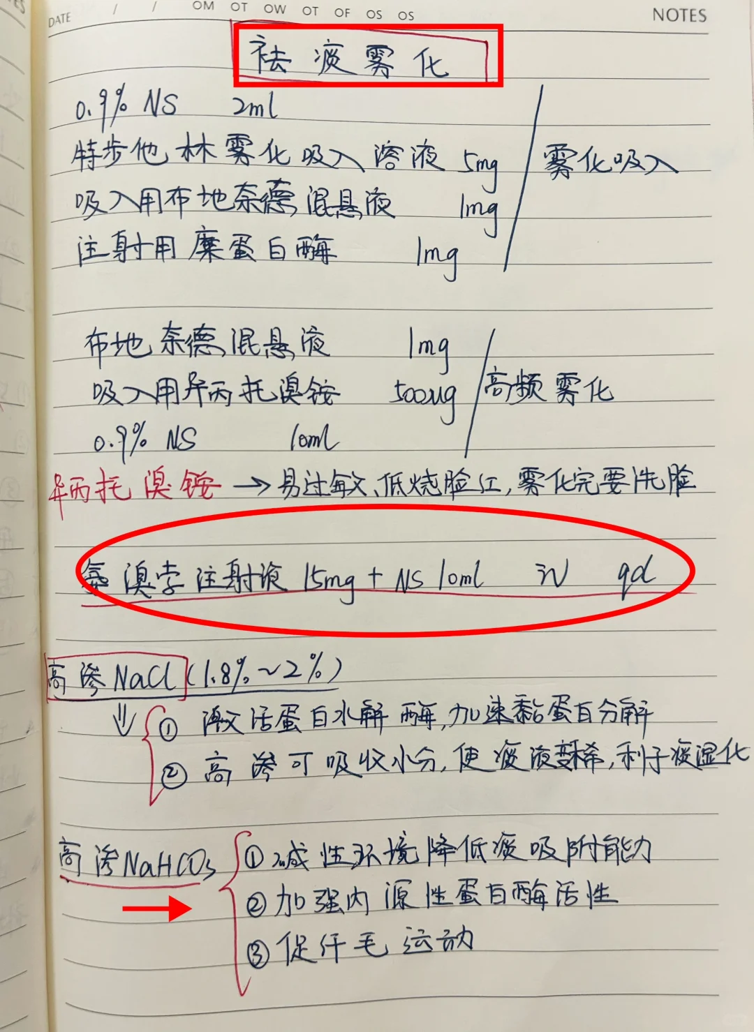 祛痰雾化方案
