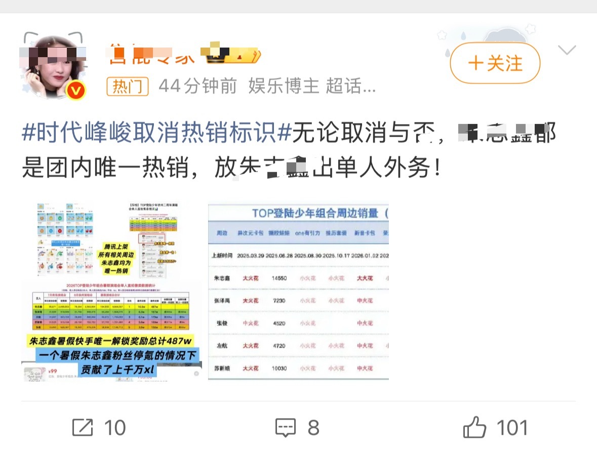 时代峰峻 神经一样的公司，昨天上午的情况已经很糟糕了，下午还宣布卖wcn周边……