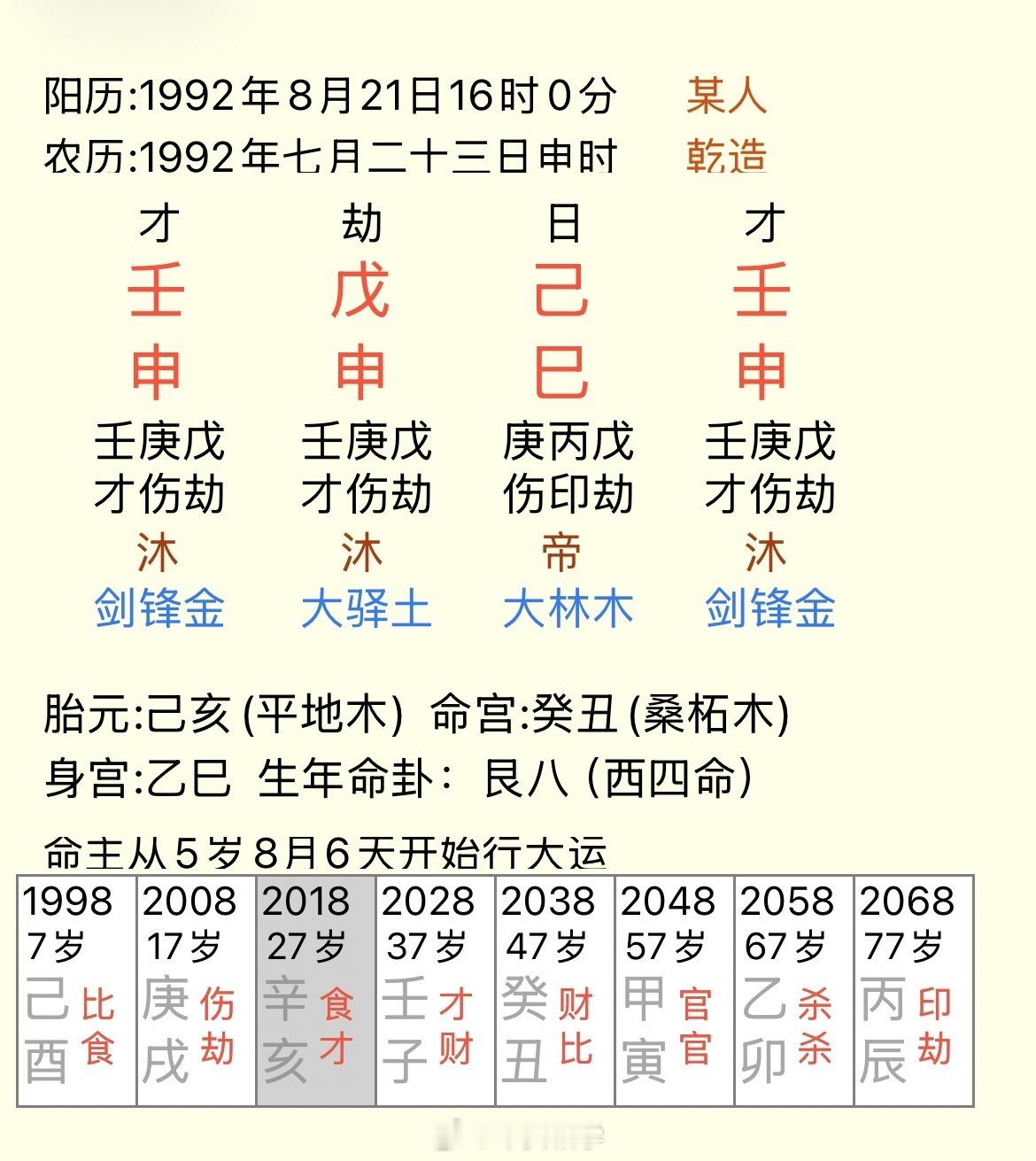 感谢真爱粉支持，成为年度真爱粉20元／年，或者直接付20元，可以优先点评，不用排