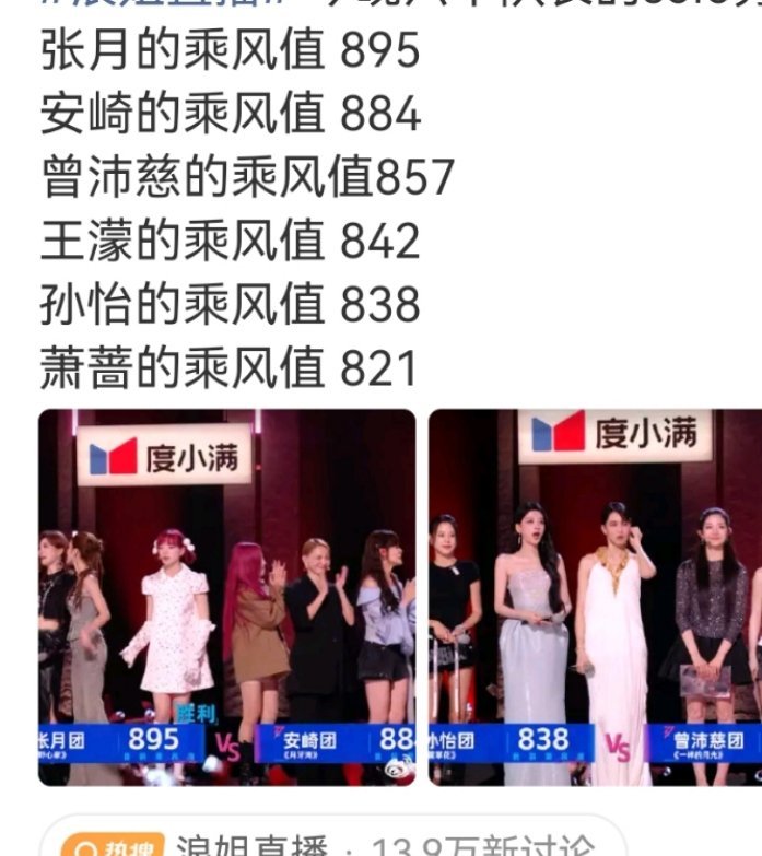 浪姐直播今晚的队长秀，你个人会怎么排？ 我的真实感受：张月=安琦＞曾沛慈＞萧蔷＞