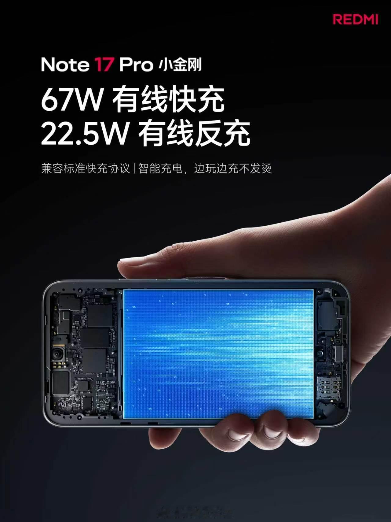 今晚REDMI Note 17系列正式发布啦～Note 17 Pro屏幕方面，搭
