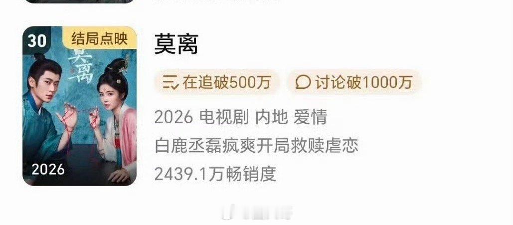 白鹿丞磊莫离进腾讯拉新年榜 白鹿莫离长尾效应 啊啊啊啊啊，不愧是扛剧花啊！！白鹿