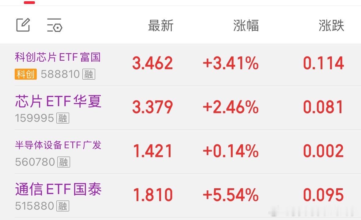 收摊 