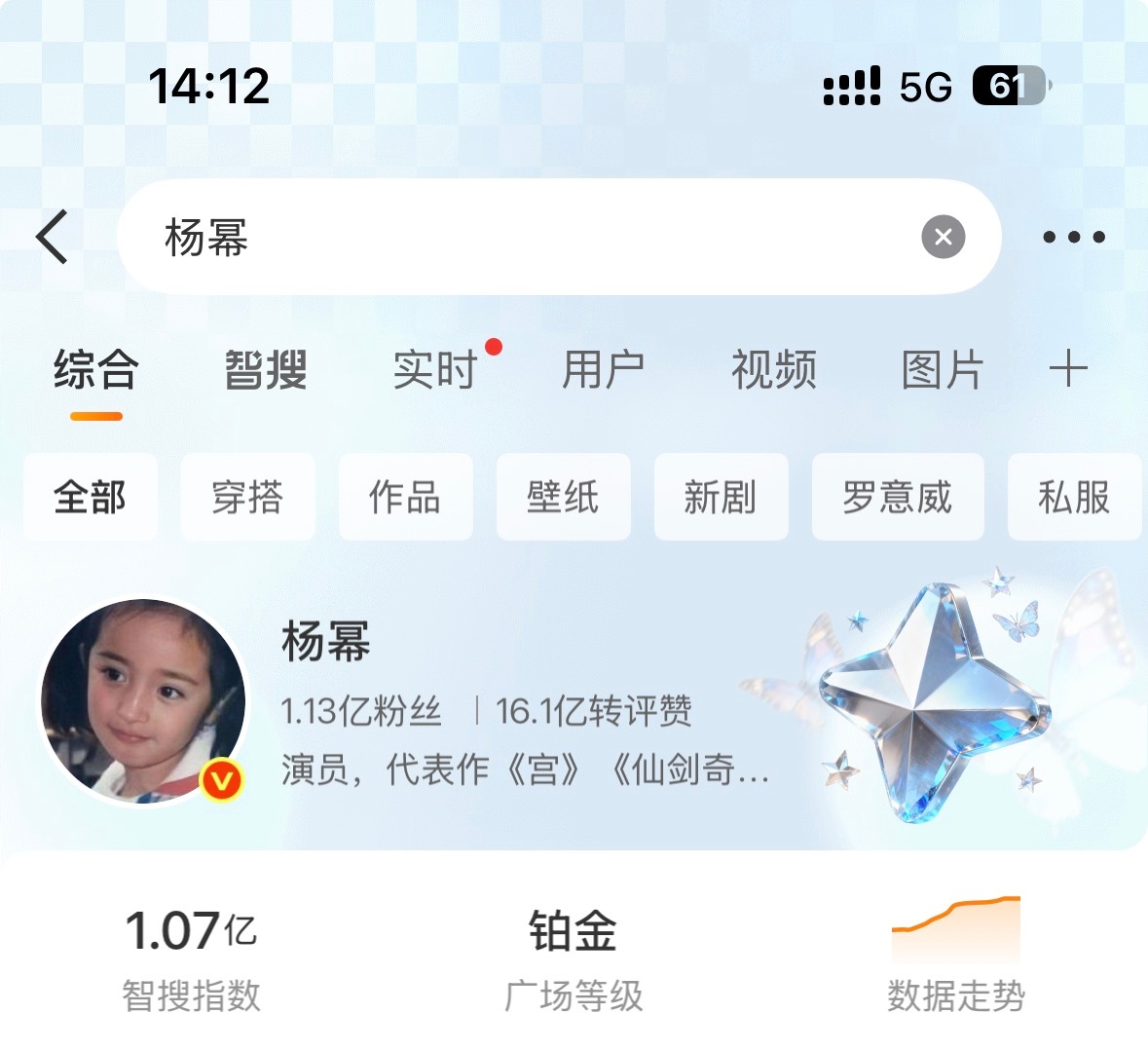 杨幂智搜指数破亿 记录一下