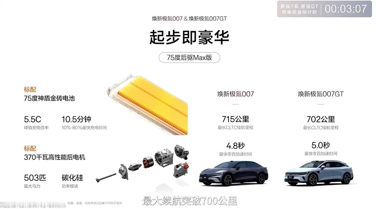 新款极氪007/007GT上市，限时19.39万起。 