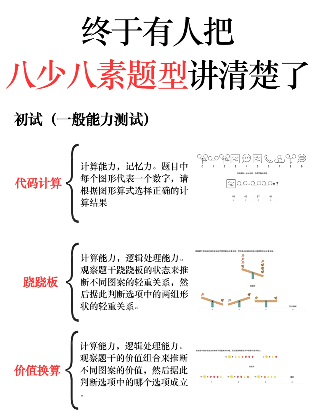 终于有人把八少八素题型讲清楚了...