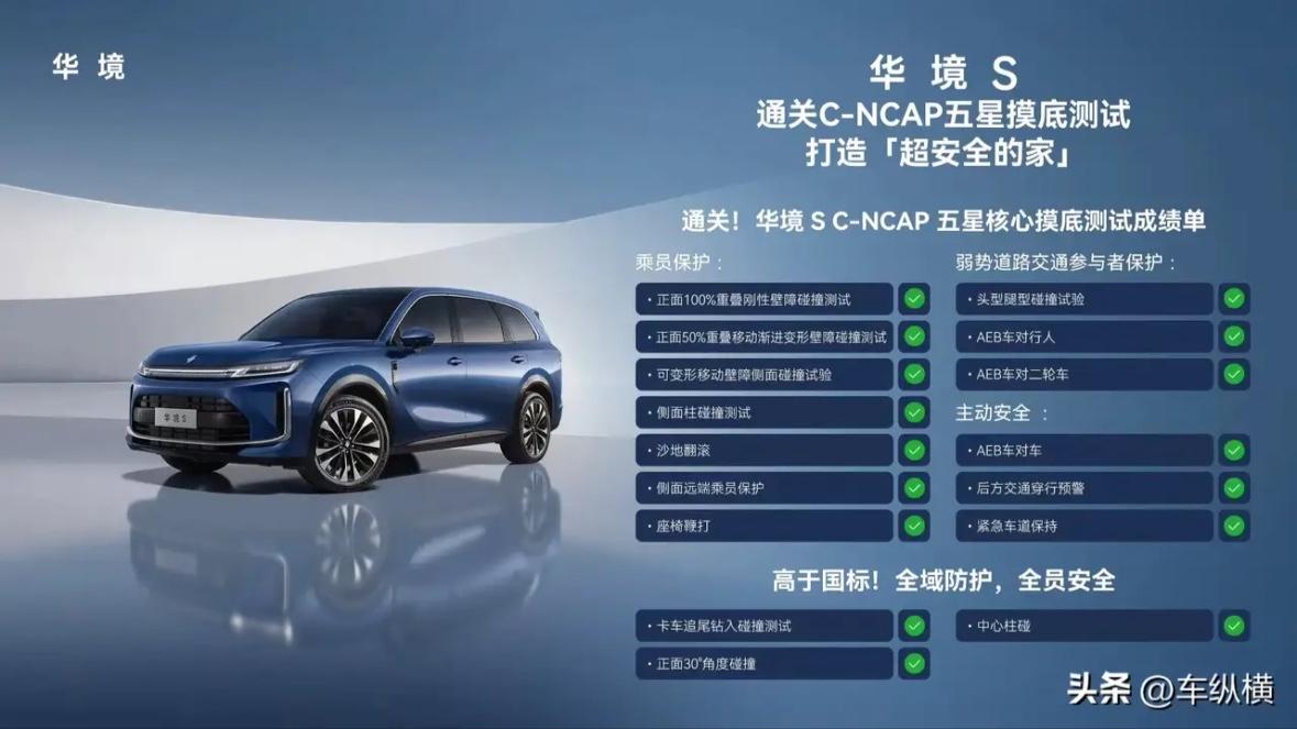 五星安全之上再加码，华境S从容通过C-NCAP测试验证