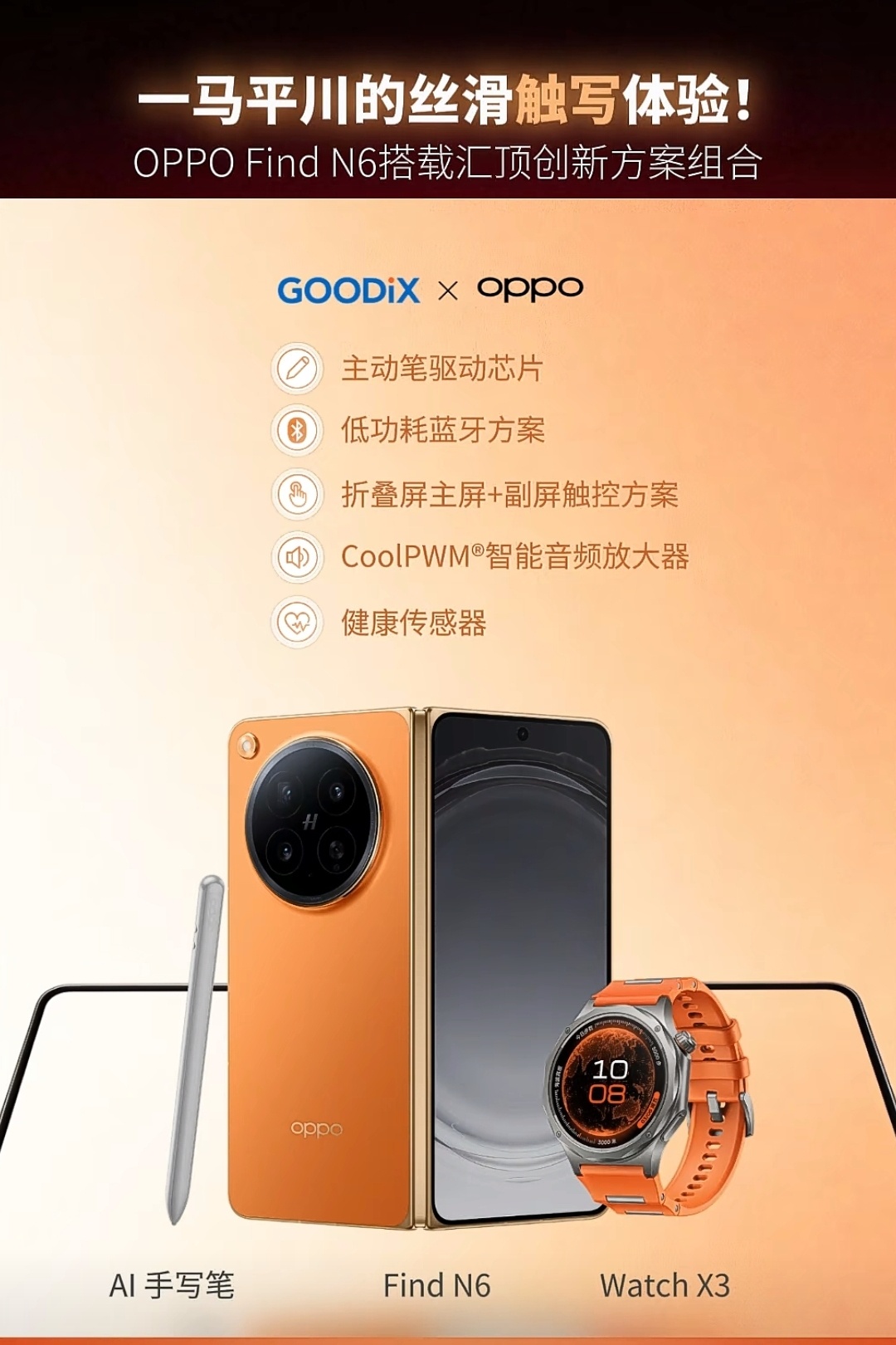 数码闲聊站 OPPO Find N6搭载汇顶创新方案组合! 