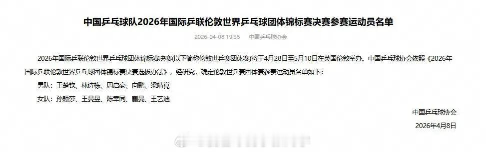 国乒公布世乒赛名单：孙颖莎王楚钦领衔 樊振东自愿放弃！今天，中国乒协在官网公布了