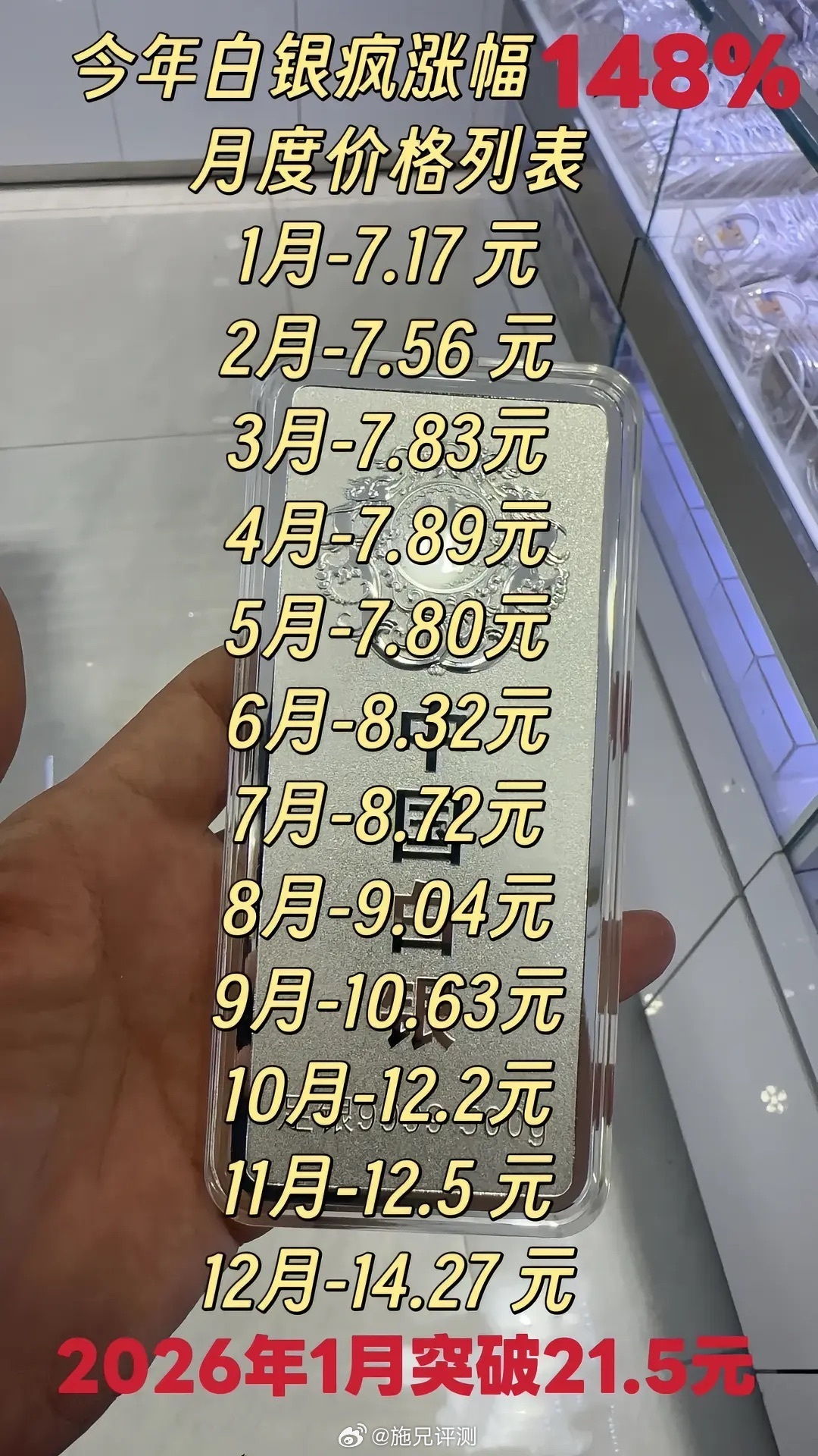 银价彻底杀疯了黄金涨了，现在银价也要涨太难了 