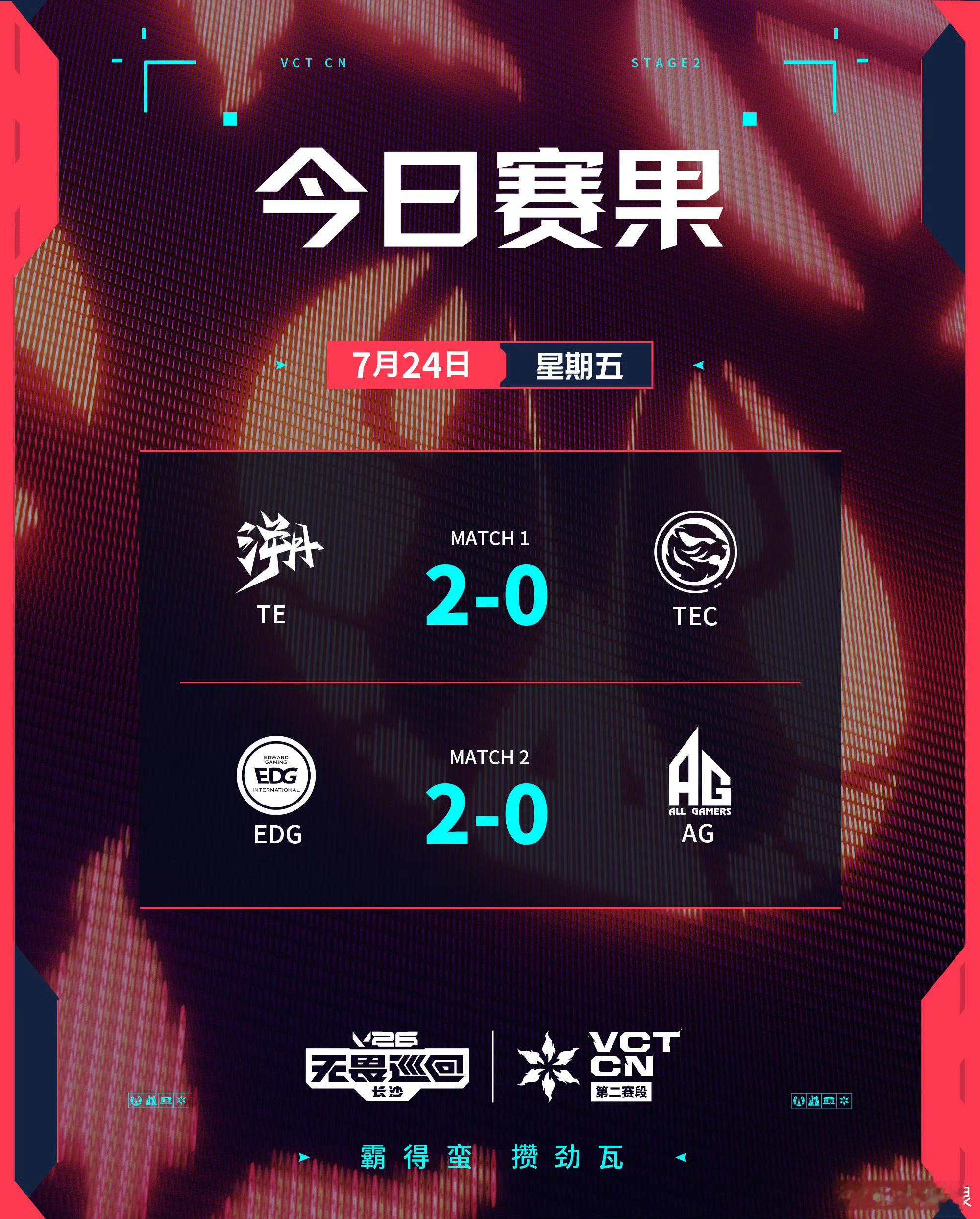2026 VCT CN 第二赛段 | 排位赛 第一日今日赛果第一场 TE 2:0