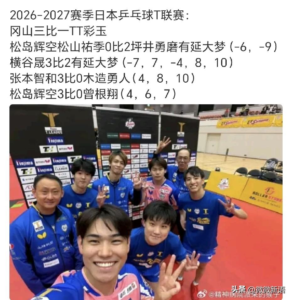 松岛辉空还没有出发去澳门。
昨天松岛辉空、张本智和还在日本打T联赛，冈山3-1T