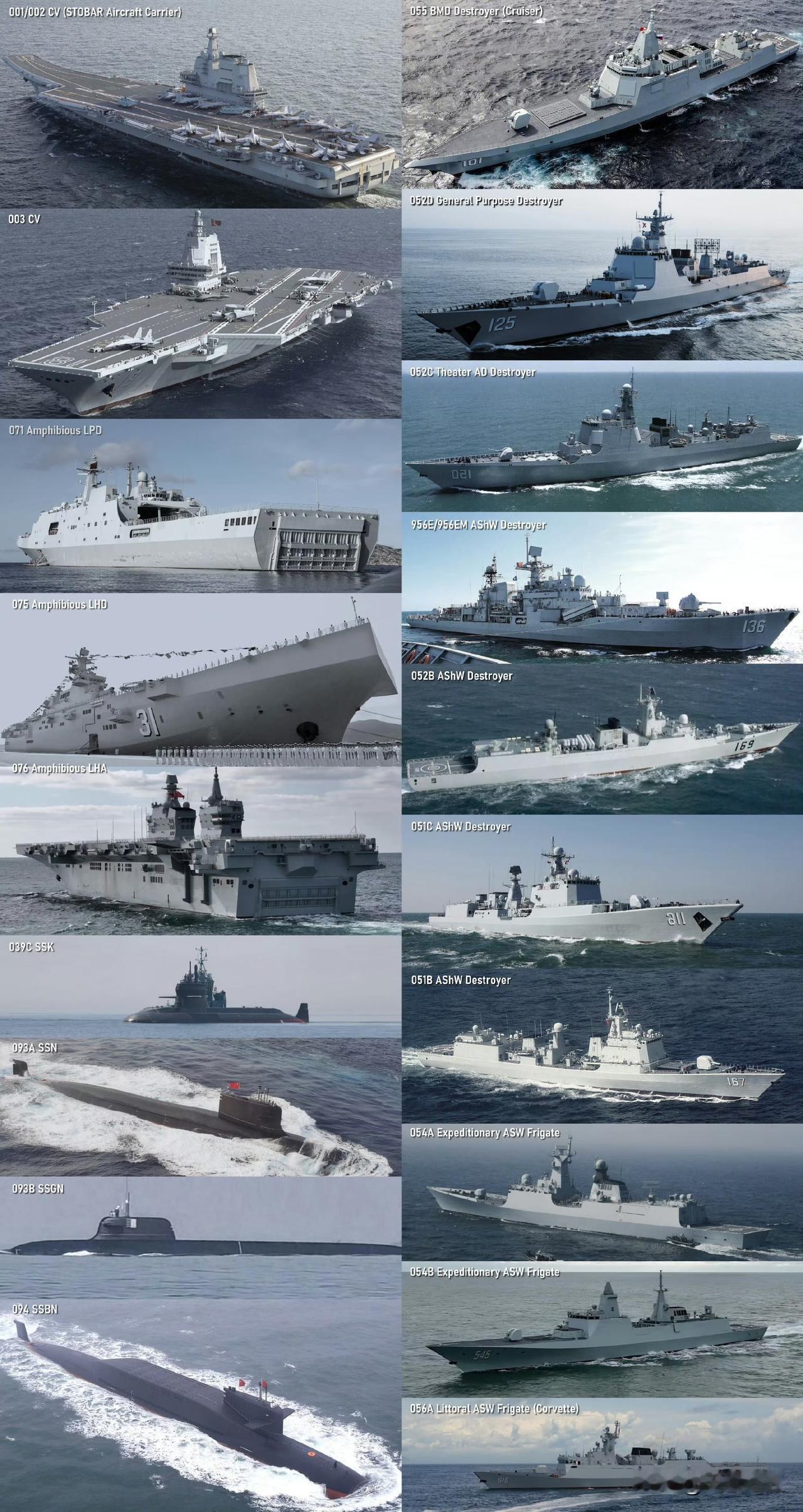 终于破百了，百年海军，中国海军主力驱护舰破百，截至目前，只计算已经官宣的舰艇，包