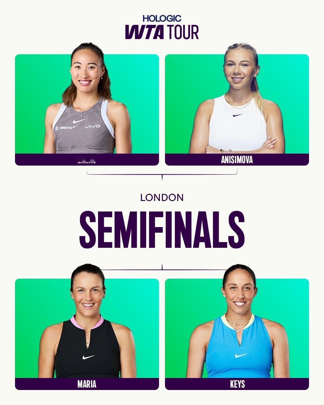 WTA500伦敦站半决赛对阵出炉[围观][1]郑钦文 vs [8]阿尼西莫娃[Q