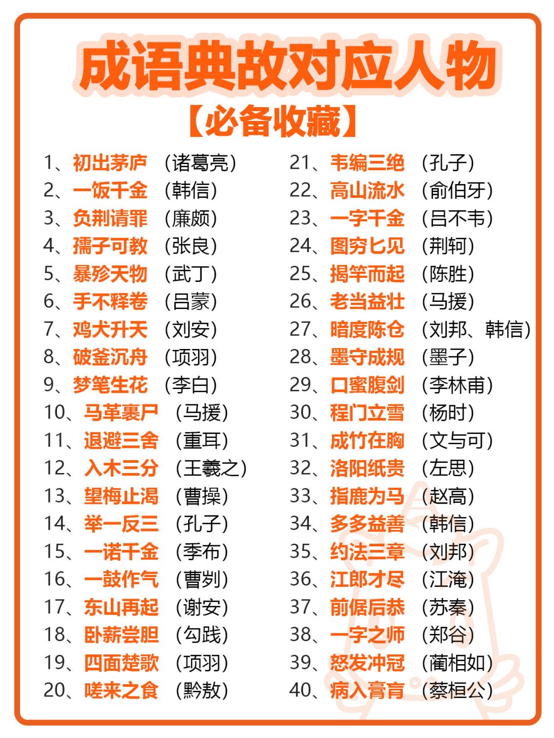 🔥常考的【历代典故与人物对应】总结