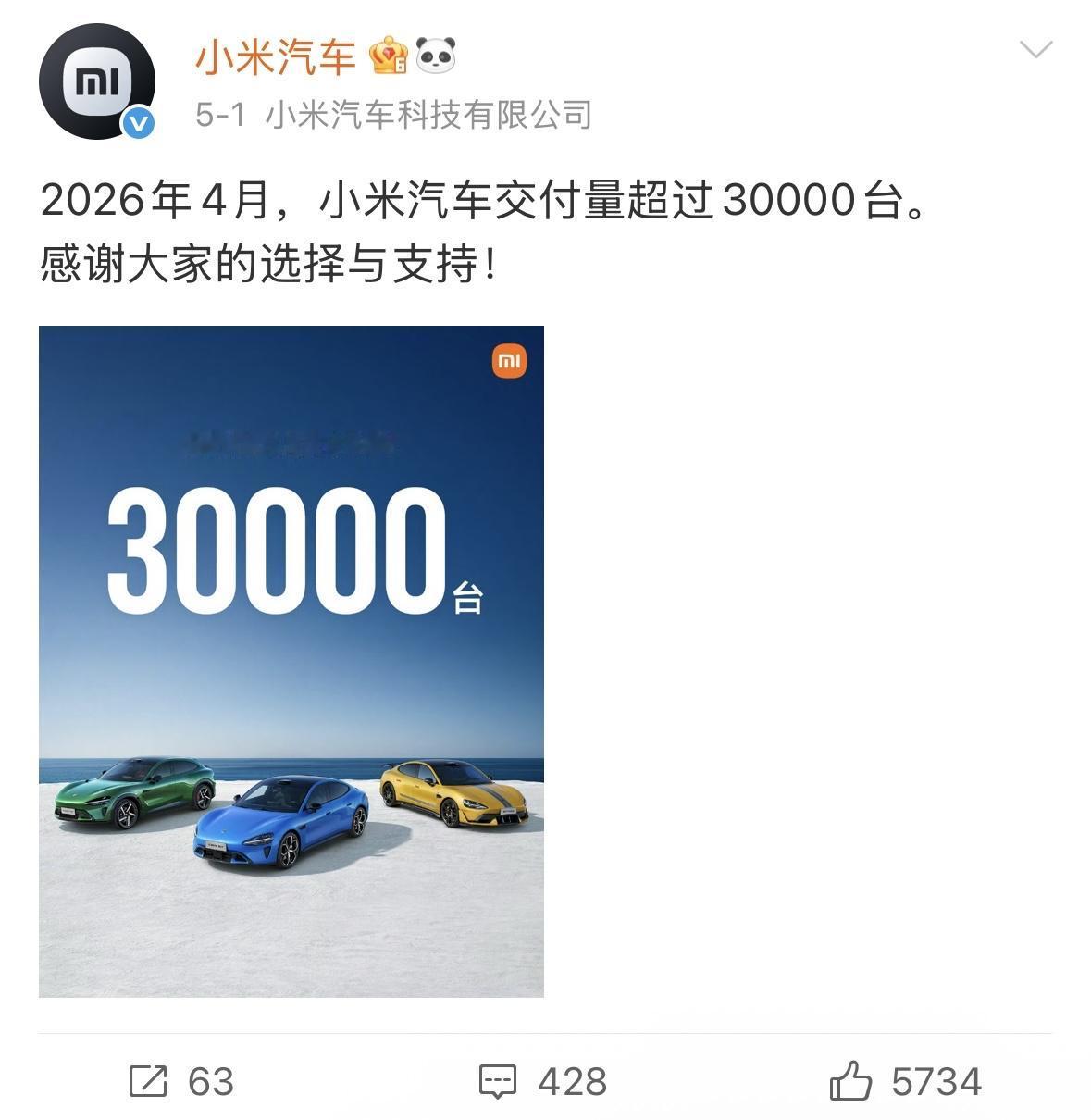 乘联会：小米汽车2026年1-4月销量
1月：39002辆
2月：20414辆
