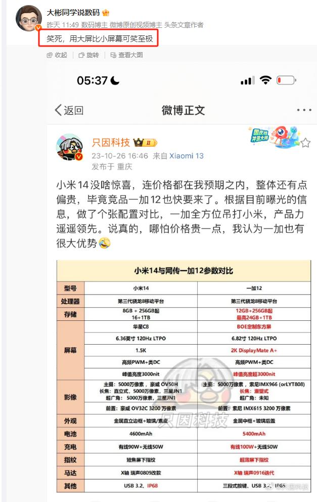 某些米粉什么心态，小屏手机不能和大屏手机比？[吃瓜群众]

小米14和一加12本