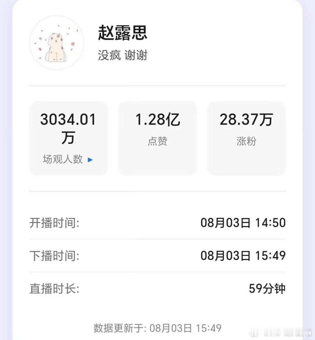 能不能别拿赵露思的病情开玩笑啊[太开心] ​​​