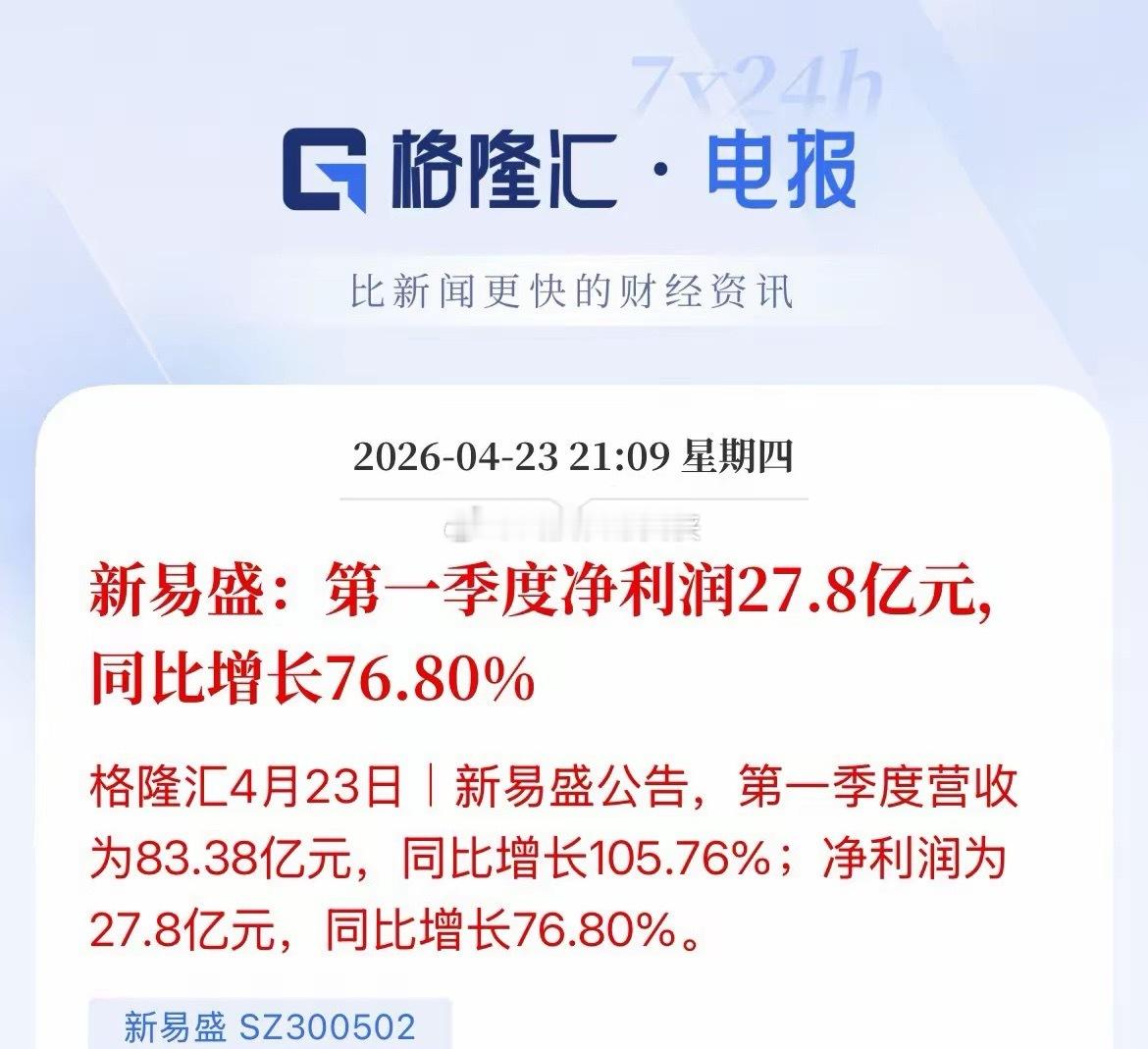 CPO概念缓了一口气了，“易中天”中的新易盛财报出来，营收同比增长翻一倍，净利润