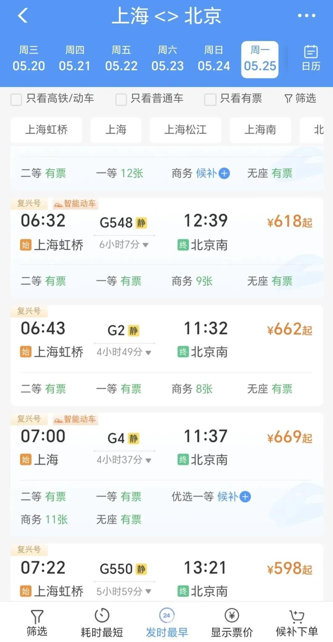 藏不住了，底线直接松动！
5月11日晚间，京沪高铁发布最新公告，宣布多条线路动车