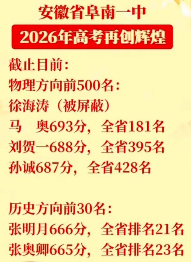 真的被阜南一中今年的高考成绩惊艳到了，实在太厉害了！作为皖北阜阳的县域中学，今年