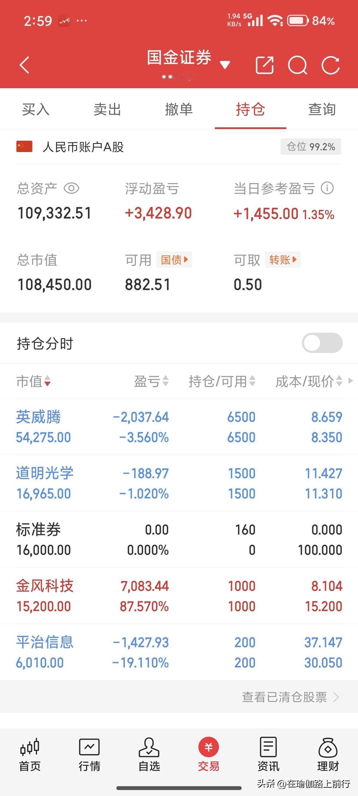 十万变百万。终于等到一个涨停，但不是我想要的。
选票选月线多头的，小量过前高。洗