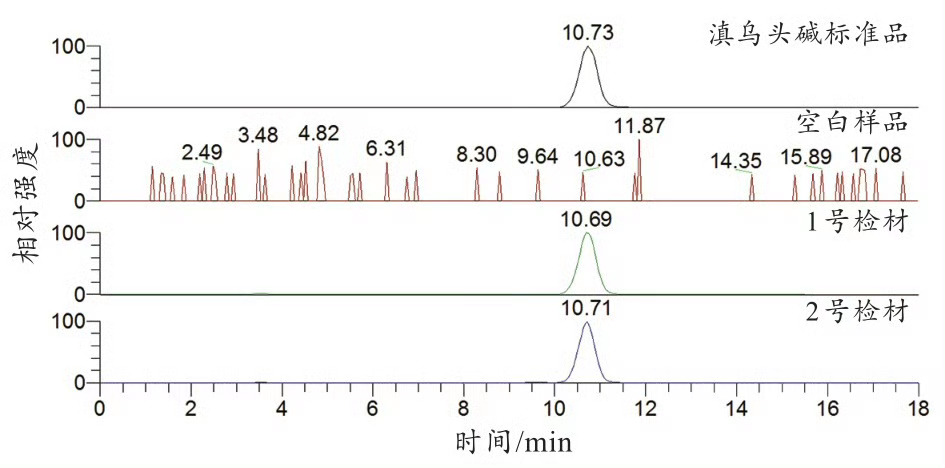 员工误将生乌粉当黑胡椒毒死老板乌头碱太毒了！致人严重心律失常死掉。但还是有人喜欢