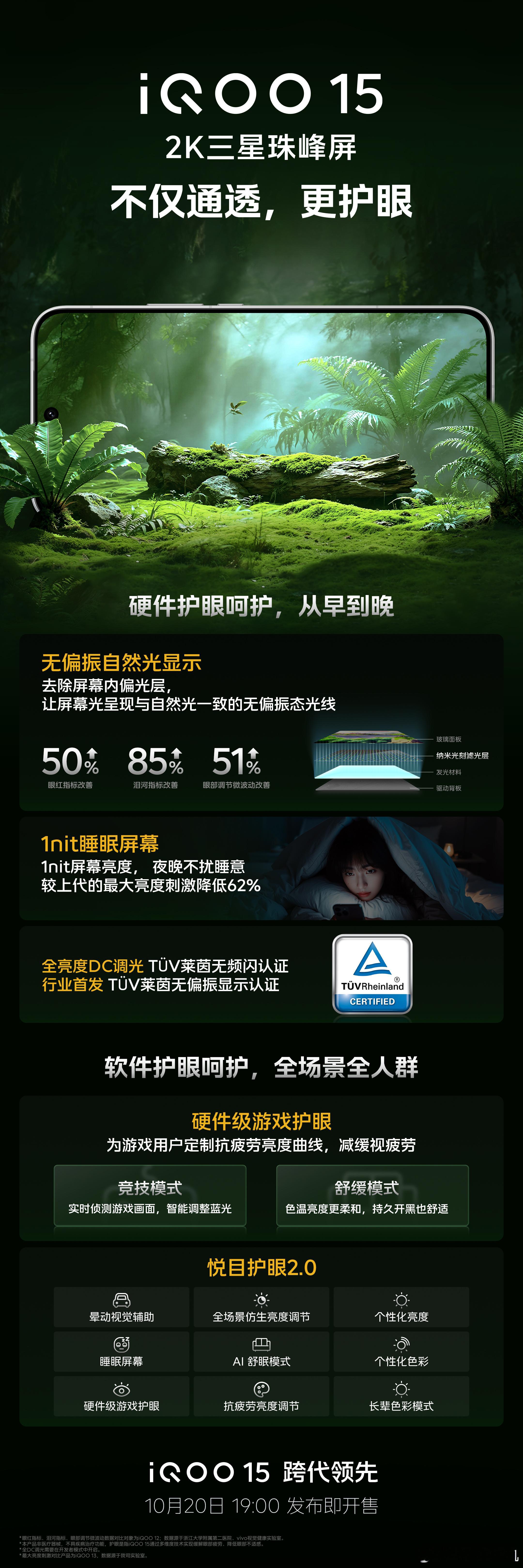 iQOO152K三星珠峰屏，凭什么一眼通透？凭什么能做到不仅通透还更护眼？戳图了