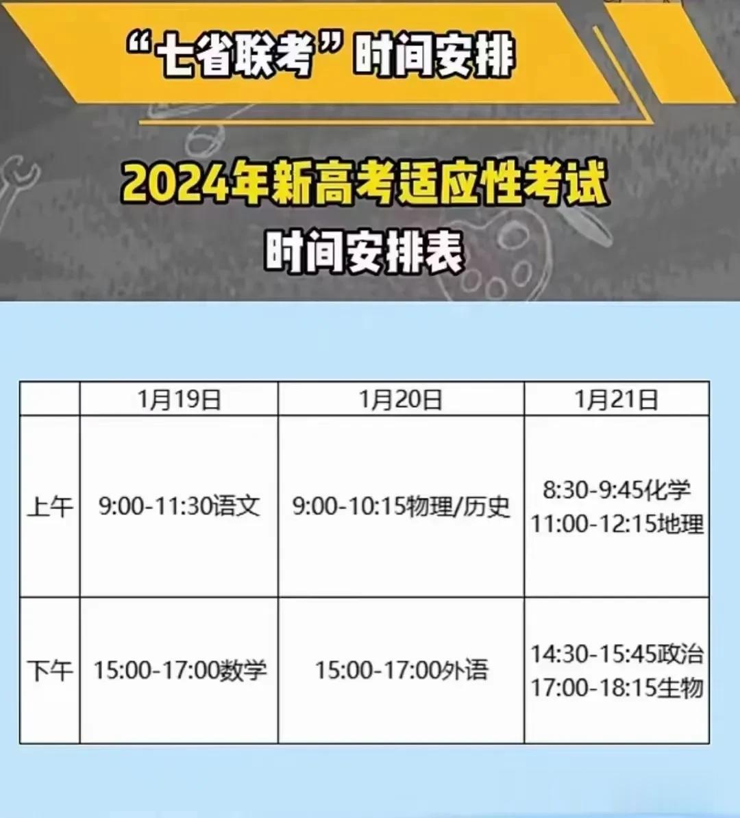 教育部统一命题的新高考七省联考：贵州、广西、江西、安徽、甘肃、吉林、黑龙江
联考