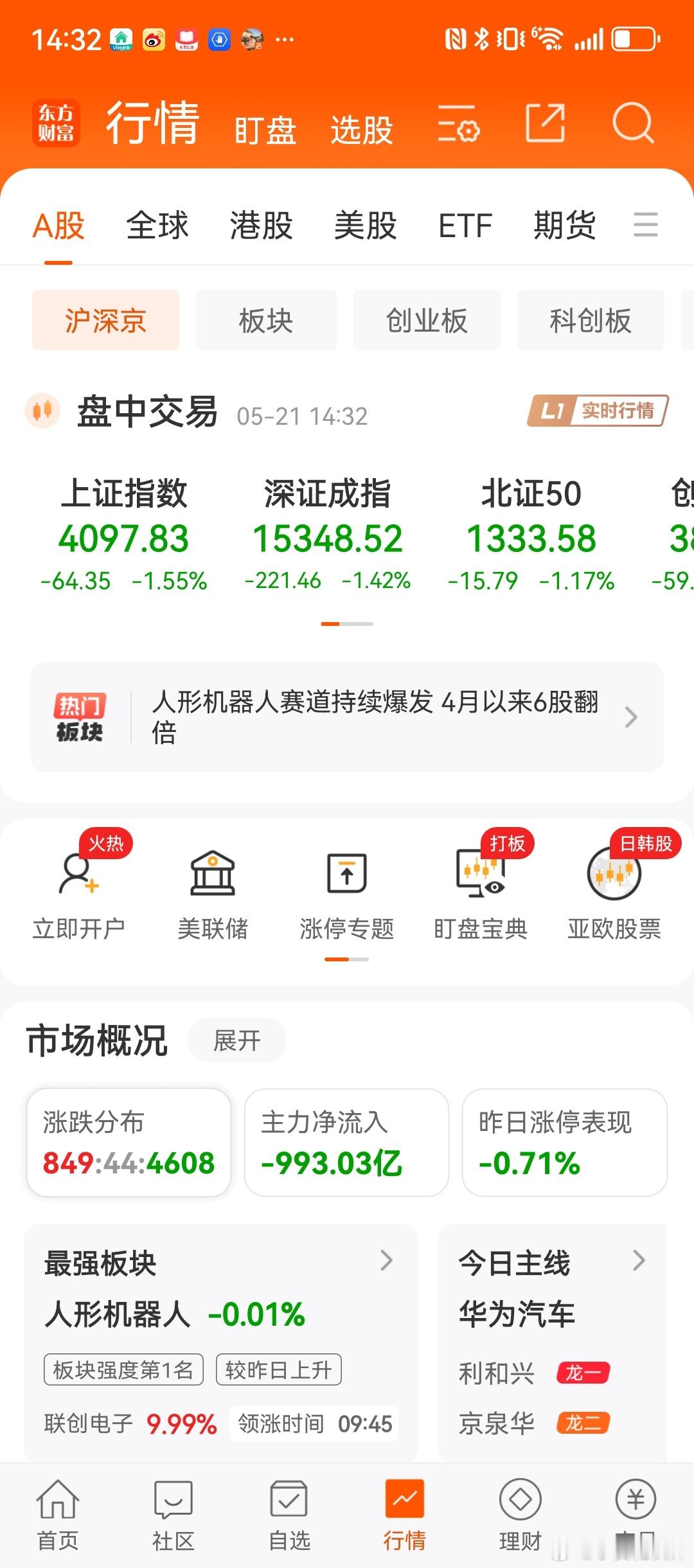 机构收割、恐慌盘涌出！现在的大盘，拼的就是谁能扛住最后一击现在的盘面，已经完全印