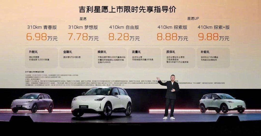 #吉利星愿价格6.98万元起#惊不惊喜意不意外？6.98万元的起售价，这个星愿真