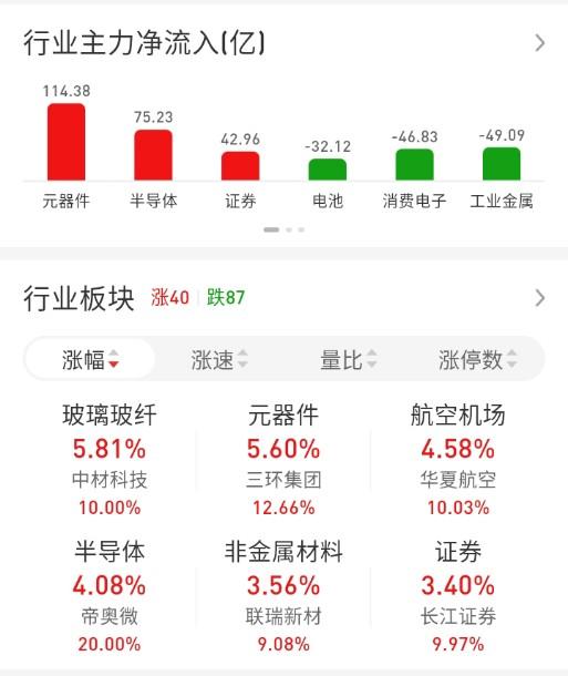 ETF买卖点记录（2026.06.25）

恒生:不动☞持有5成
红利:不动☞持