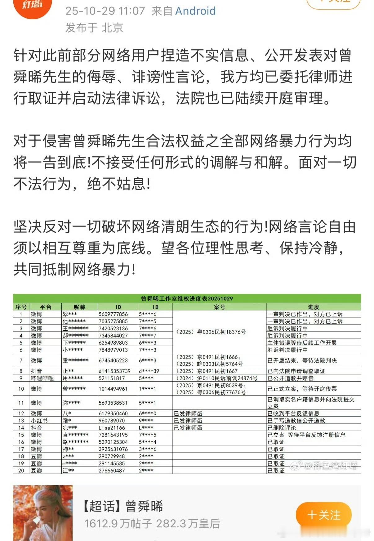 曾舜晞工作室告黑🈶 ​​​