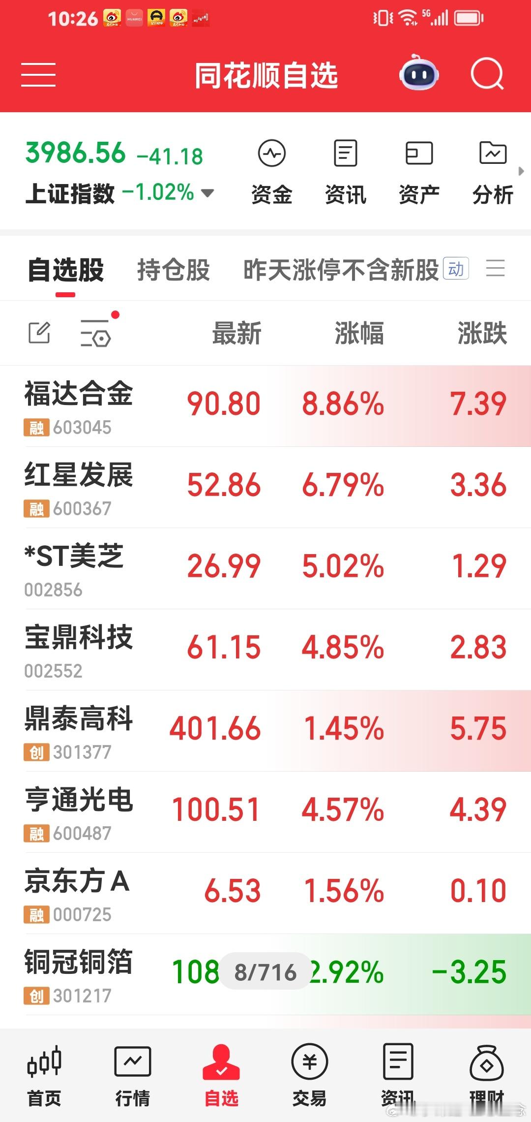今天这个持仓，可以说做的非常完美。只有最强势个股拉。 