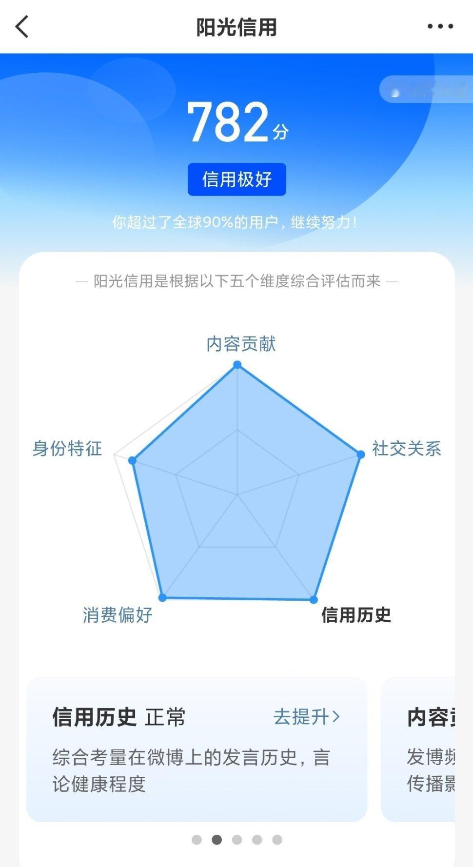才发现我ygxy涨了8分