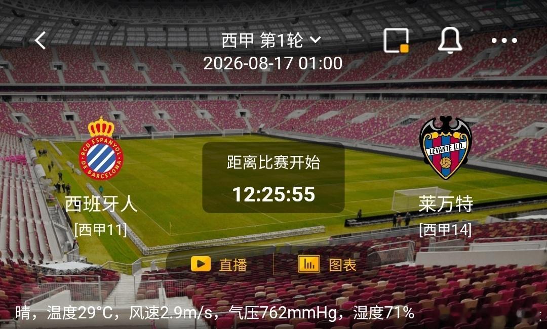 西班牙人 vs 莱万特1️⃣西班牙人（西甲11）利好：主场球迷氛围浓厚，边路冲击