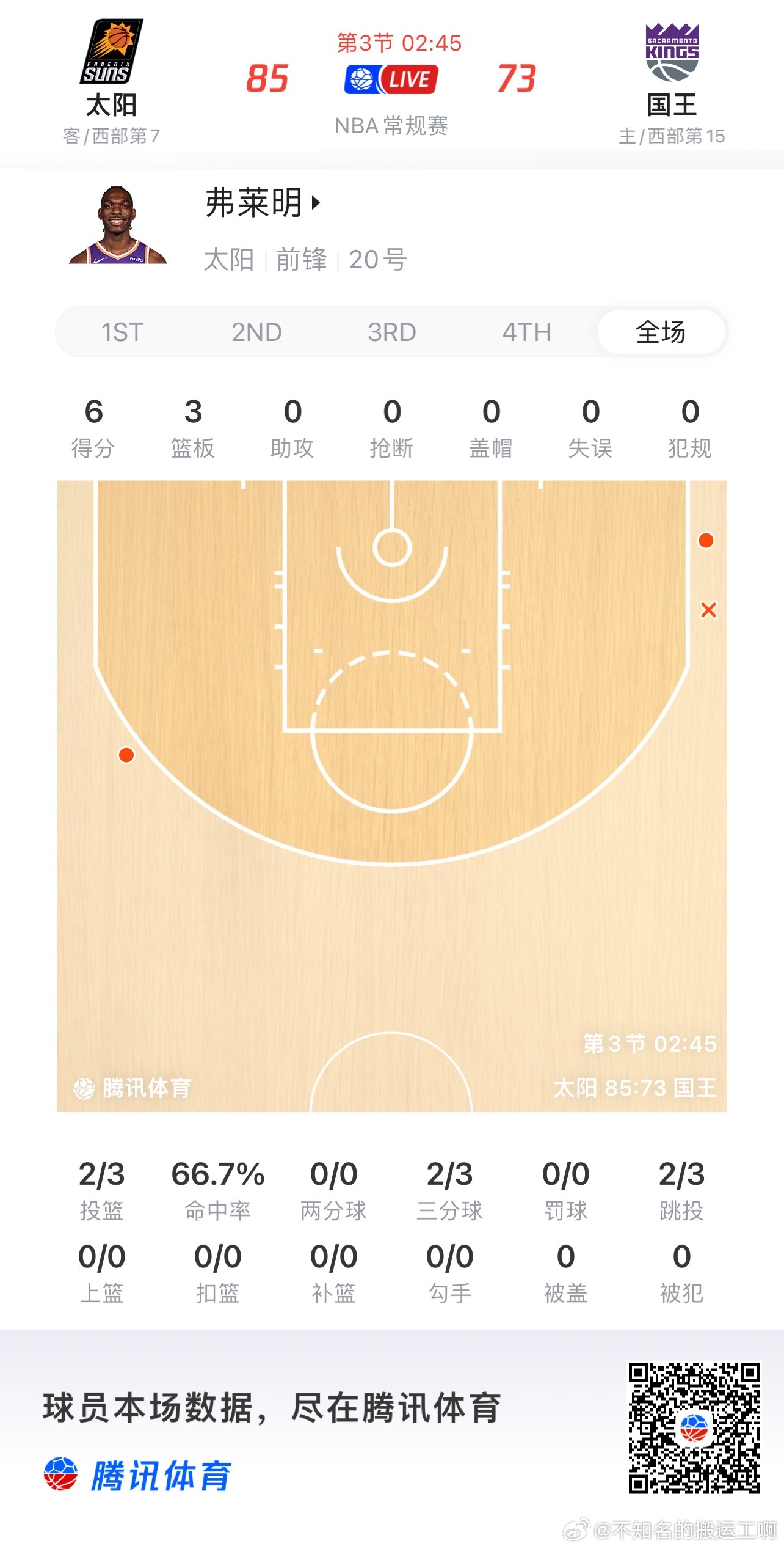 菲尼克斯太阳  牛啊，弗莱明，三分二连击 