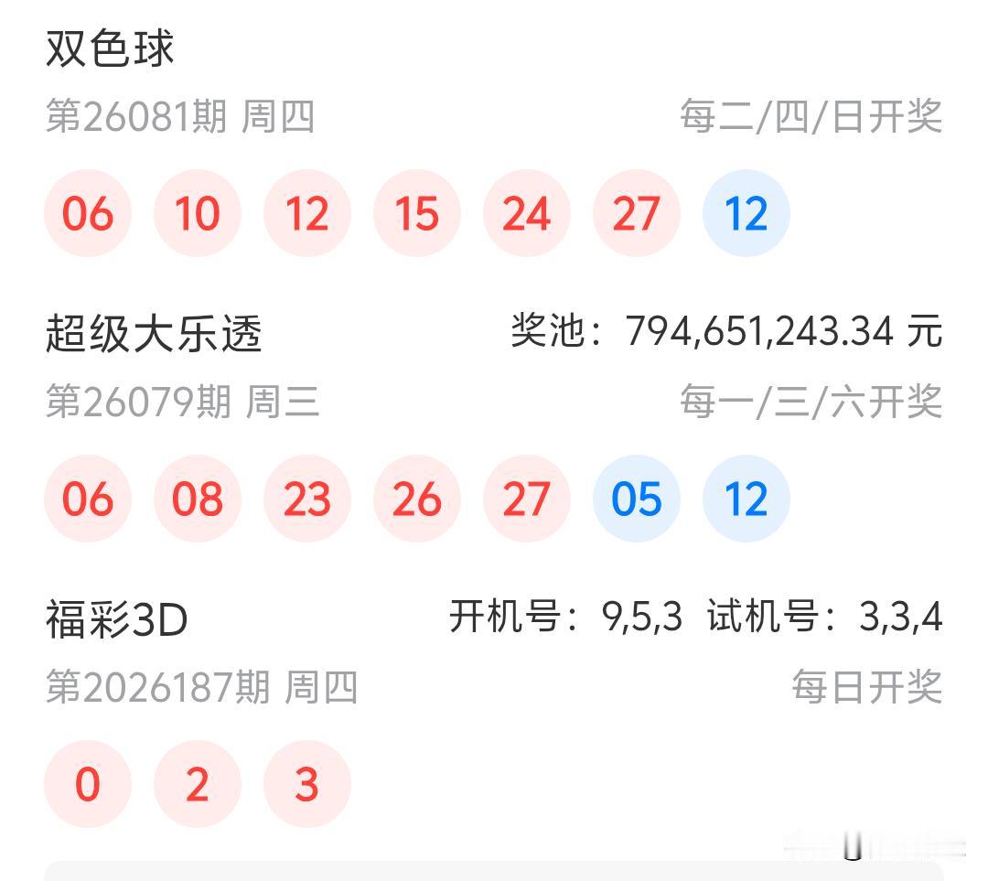 双色球26081期开奖
06、10、12、15、24、27+12
自己硬是把头等