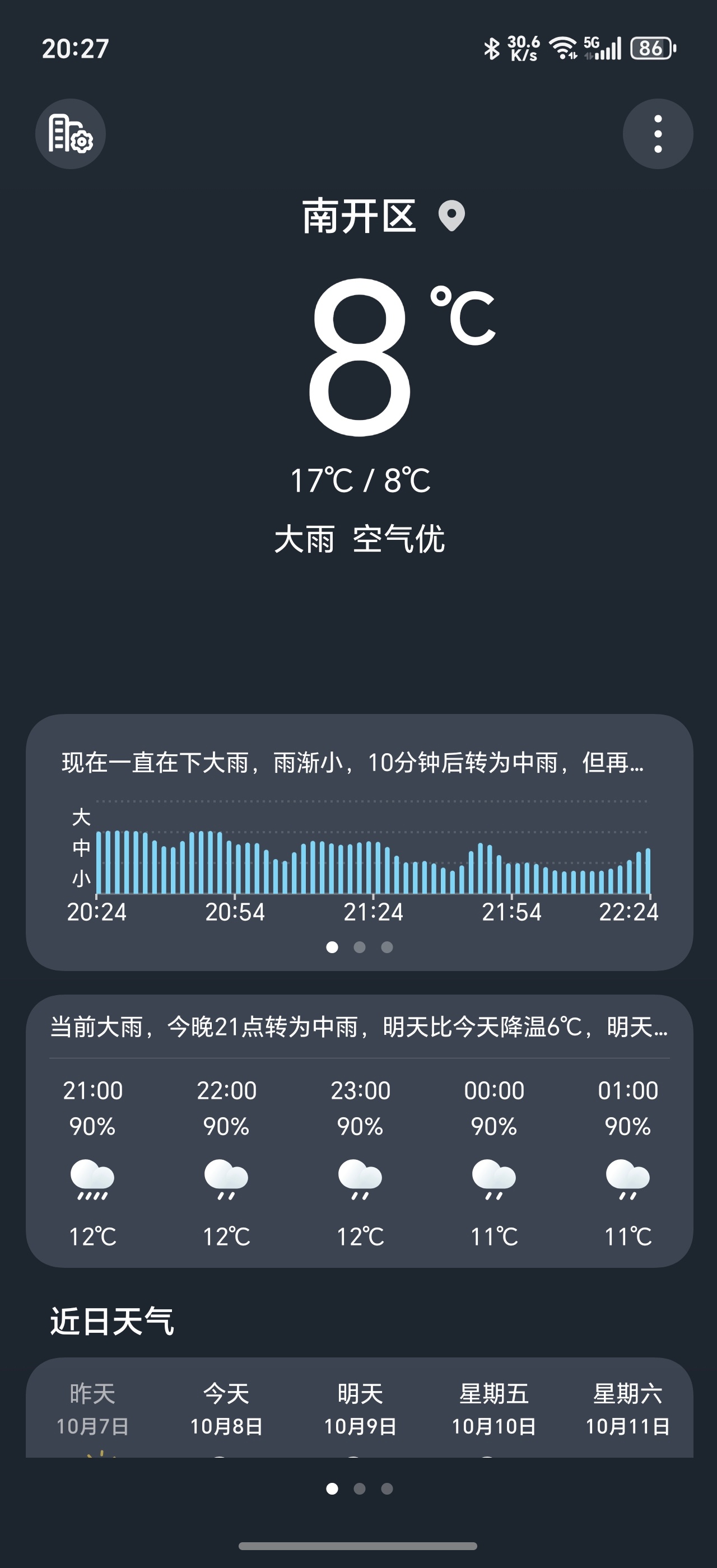 南北温差有多大现在天津这边温度只有个位数，明天出门肯定是要穿厚外套了。然后明天正