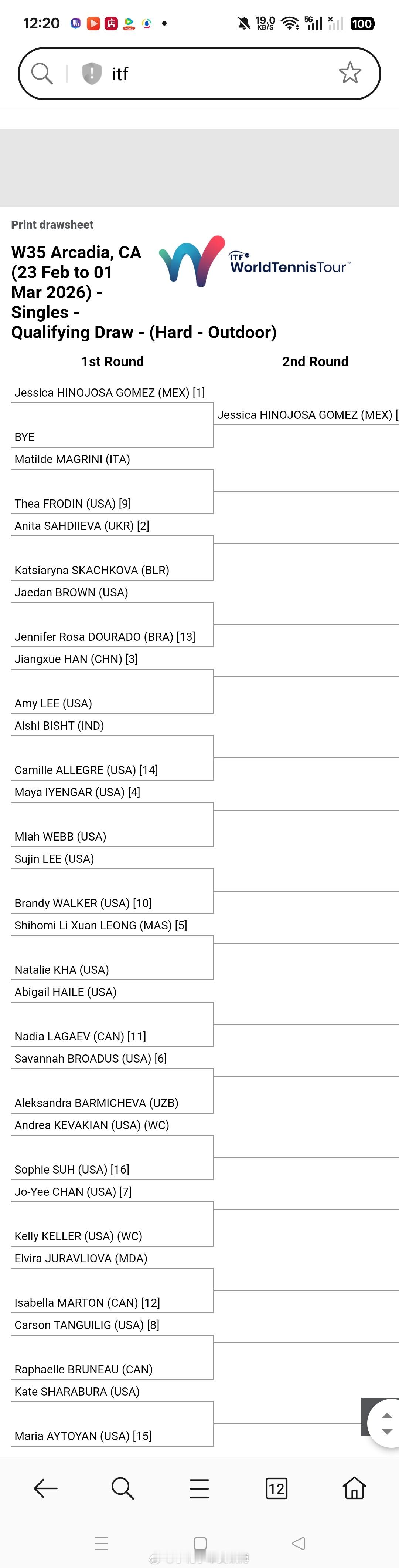 小花小草资讯小花小草资讯小花小草资讯 【阿卡迪亚W35】女单资格赛签表🇨🇳韩