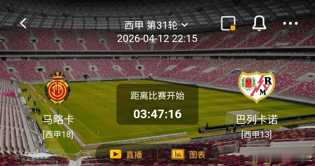 马略卡vs巴列卡诺从主客场状态来看，马略卡近2个主场取得连胜，主场状态相当出色；