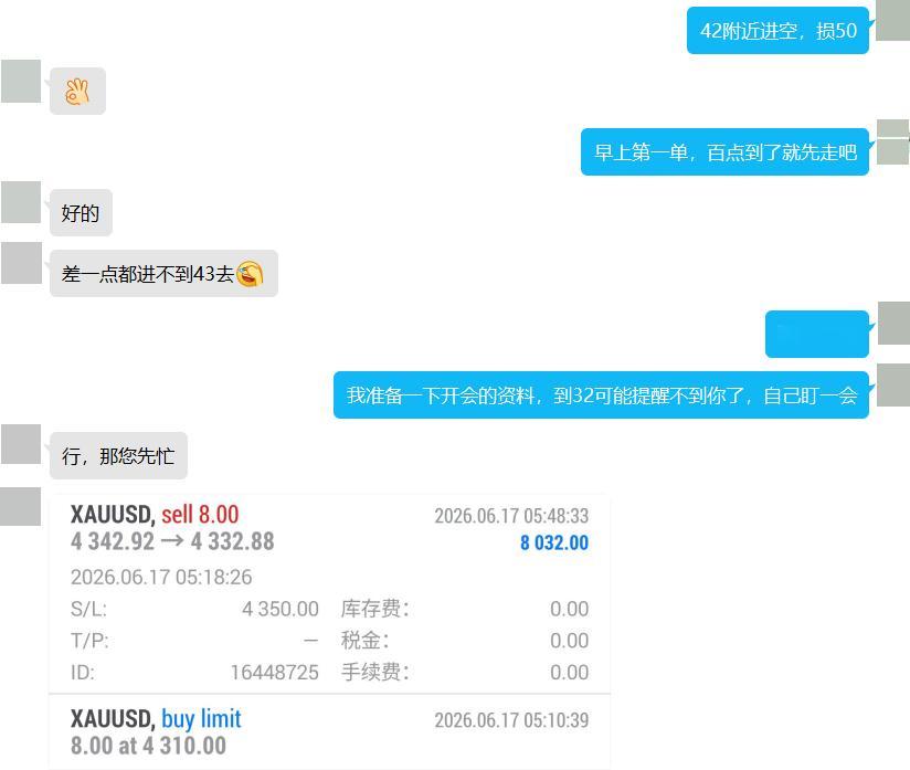 盘中已拿下今日首胜，4342附近进场空单目标如期而至，行情最低来到4330附近，