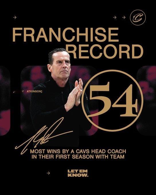 阿特金森执教骑士首个赛季至少拿到54胜，这创造了队史主教练首个赛季执教胜场数纪录