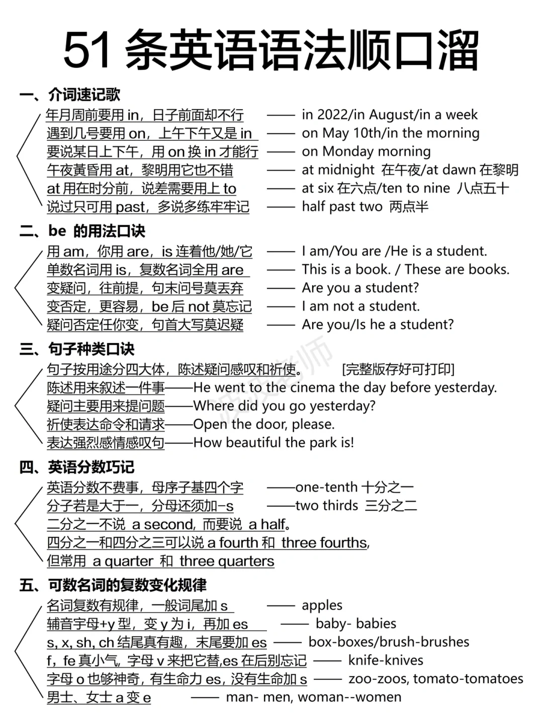 无痛学语法！51条语法顺口溜，背会就是分！