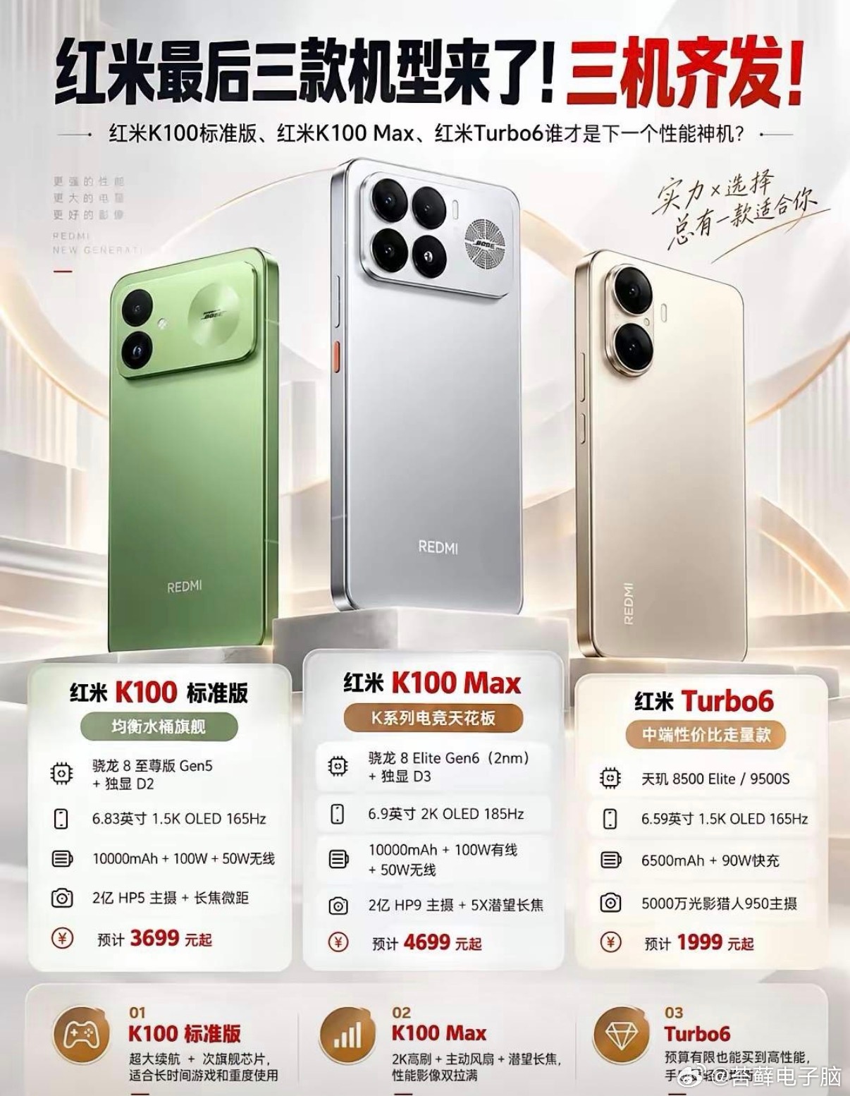 REDMIK100配置大汇总红米K100也要来了，全系10000mAh电池，全系