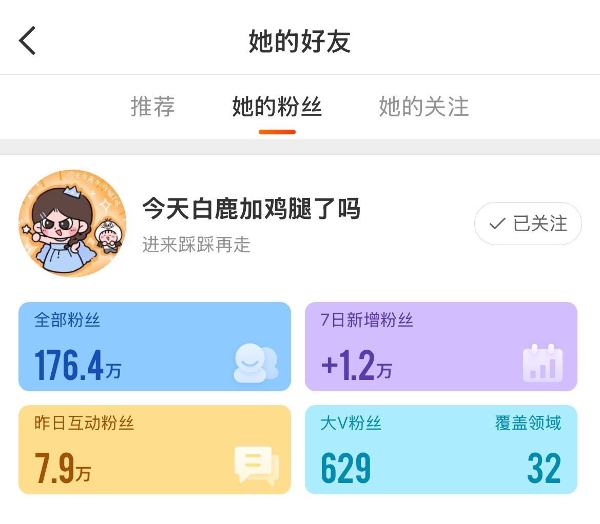 白鹿资讯站升级版·白鹿工作室第一次互动人数超过鸡腿耶！果然美貌能让鹿毛（暂时）原